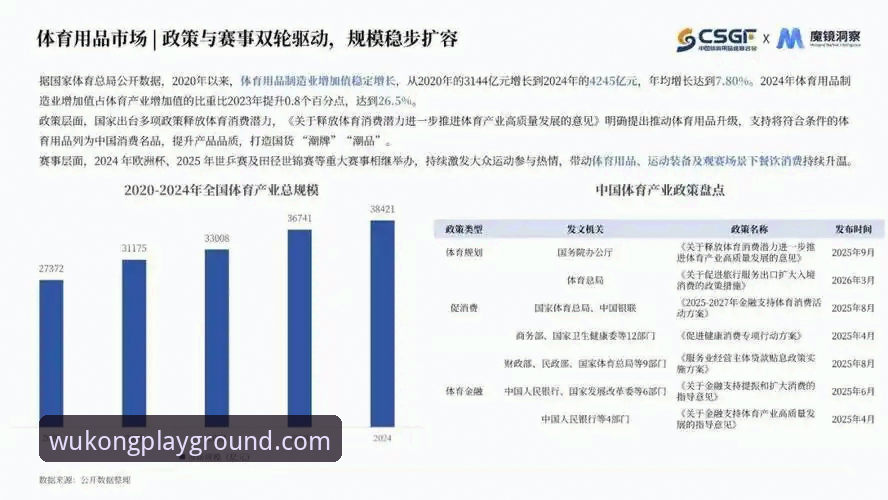 悟空体育平台数据体系深度分析：从赛事覆盖到用户行为洞察